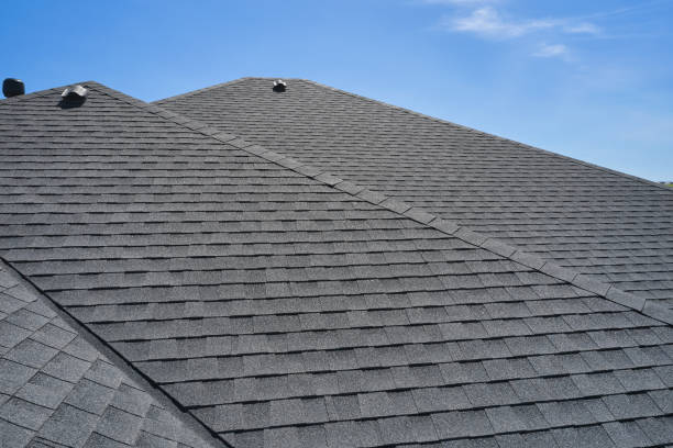 Skylights in Union City, TN
